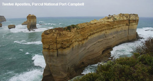 Vacanta in Twelve Apostles, Parcul National Port-Campbell,Victoria, vacante de vis, calatorie, insule si locuri de scufundat, top plaje de vis