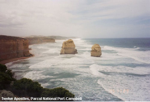 Vacanta in Twelve Apostles, Parcul National Port-Campbell,Victoria, vacante de vis, calatorie, insule si locuri de scufundat, top plaje de vis